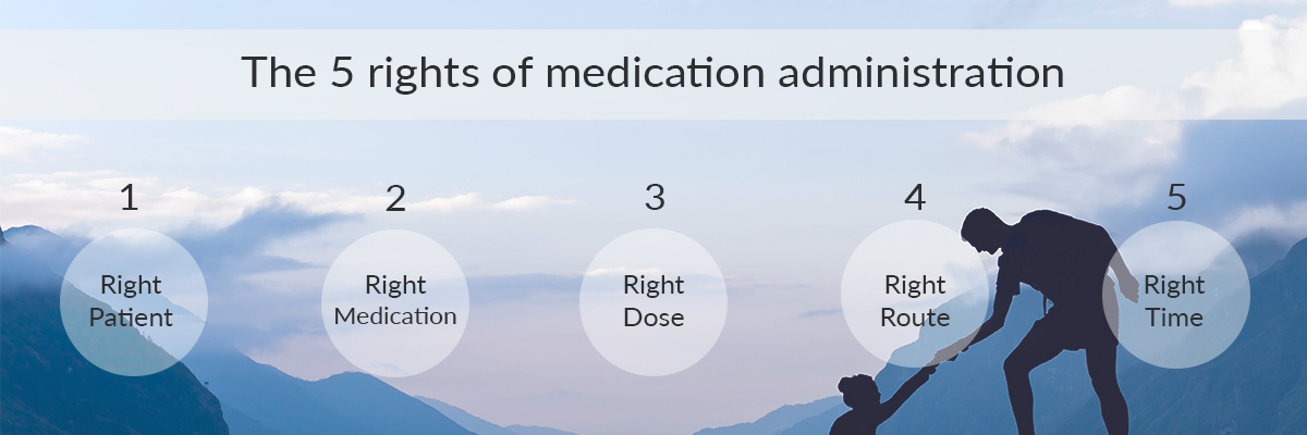 5 rights medication administration